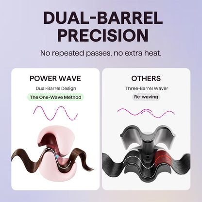 Wavytalk Power Wave Hair Crimper, Curling Iron Hair Crimper Waver, Ventilation Design for Less Damage, Ionic Reduces Frizz, Effortless-Waver, Dual Voltage Crimping Iron, Pink