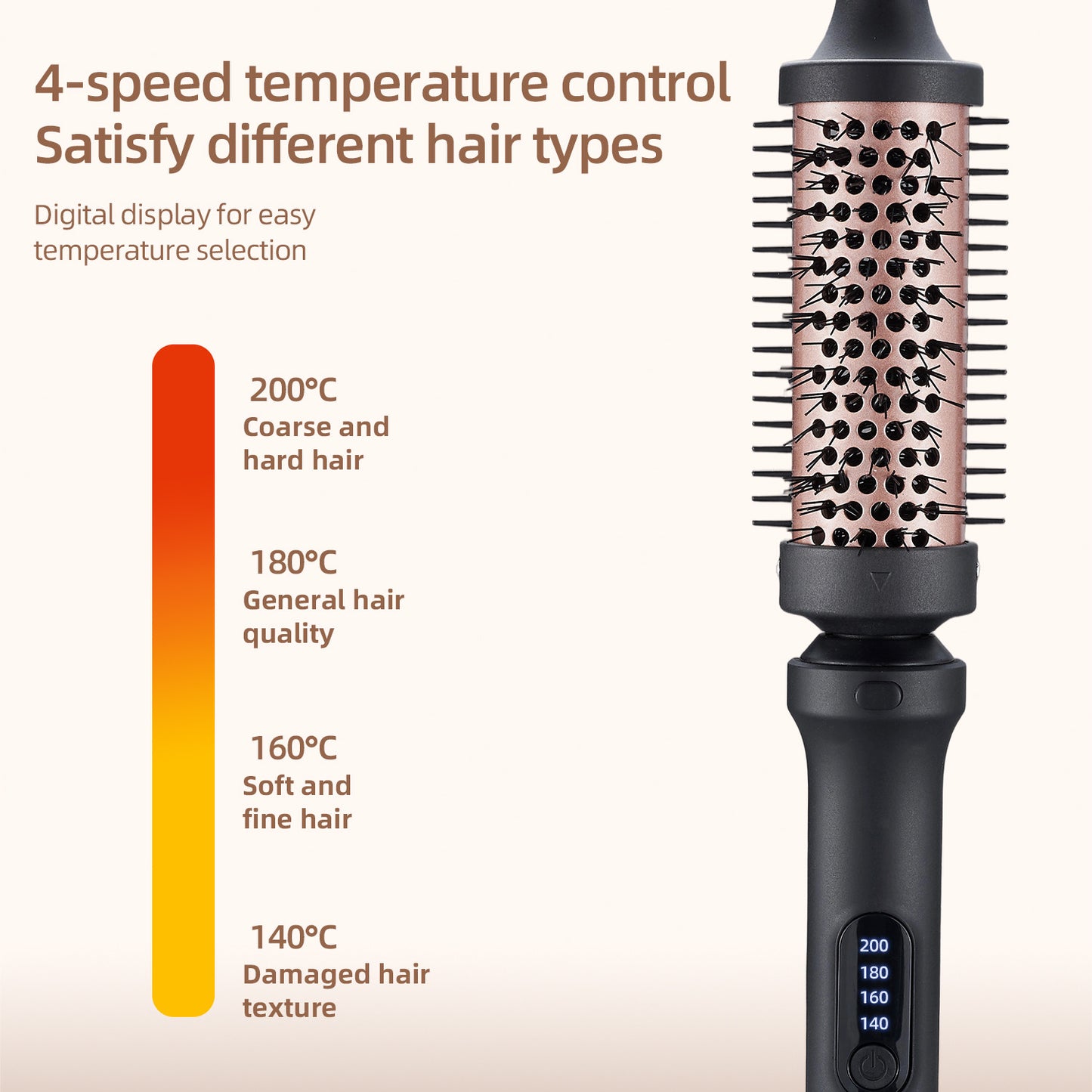 Multi-Functional Hair Curling Wand